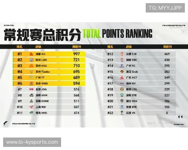 2026 MSI 全球电竞最有价值选手评选：总决赛 MVP 荣誉花落谁家？，msi冠军盘点