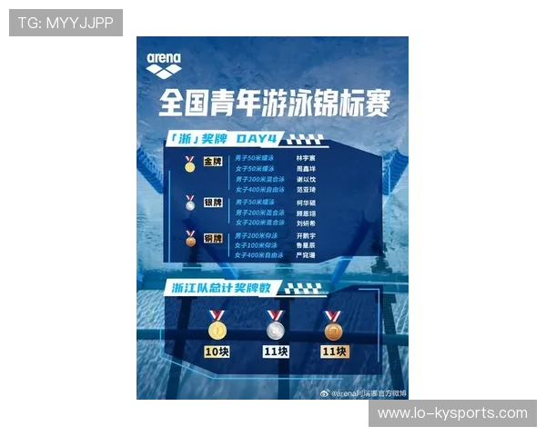 2026年游泳训练科研联盟发布青少年专项恢复训练评估工具V28，游泳青少年锦标赛